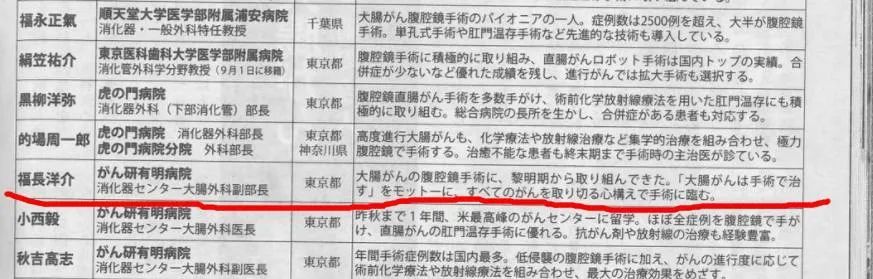 福长洋介